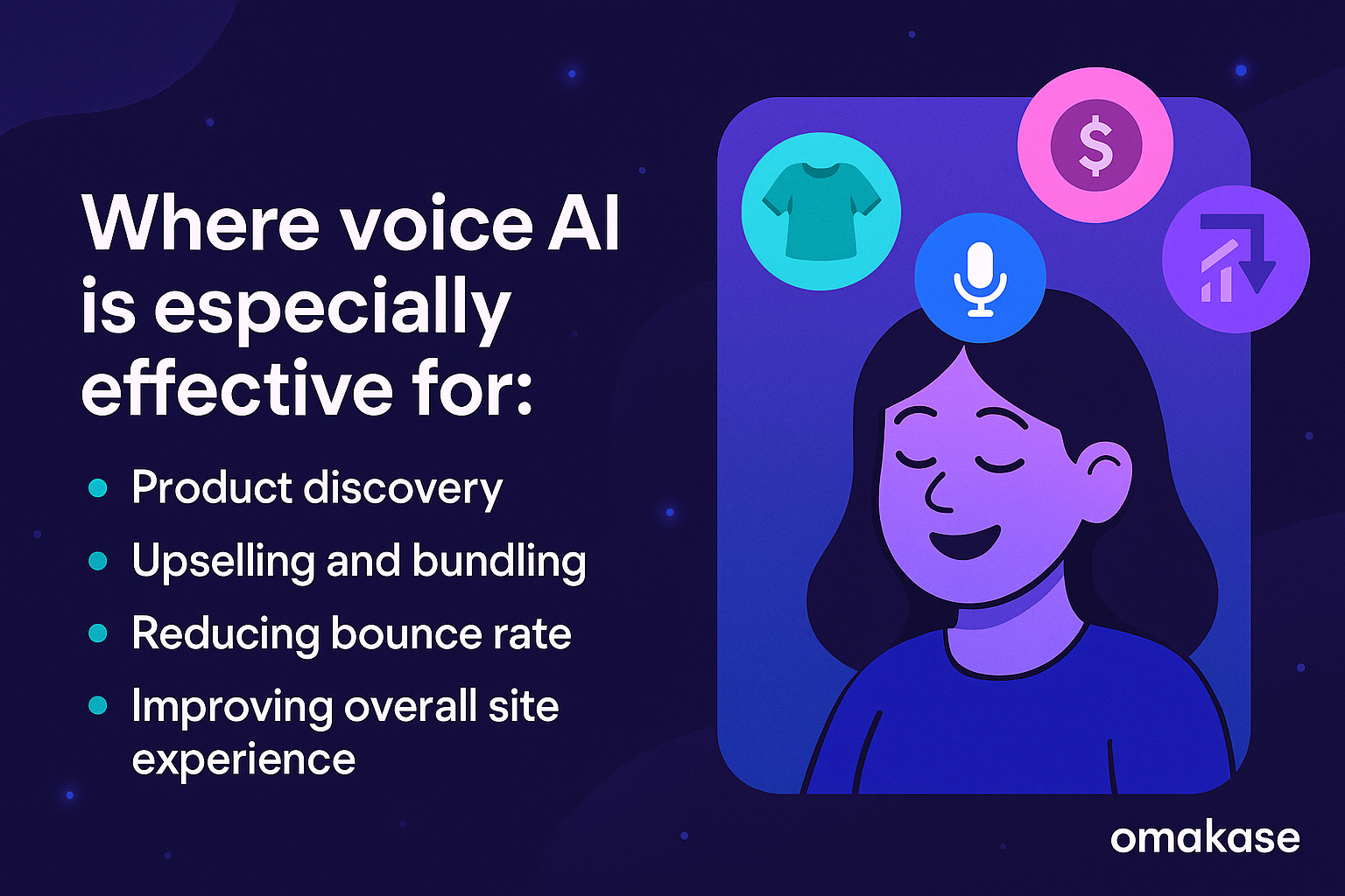 Most effective areas of voice AI