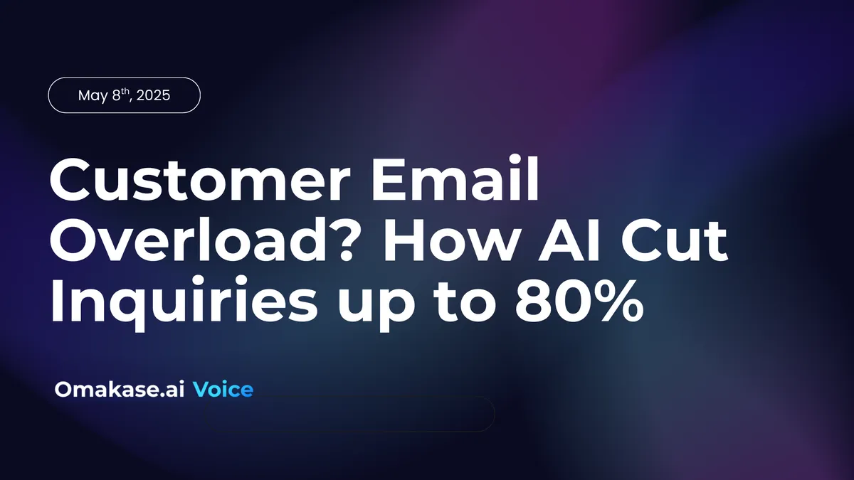 Featured image for Customer Email Overload? How AI Cut Inquiries up to 80%